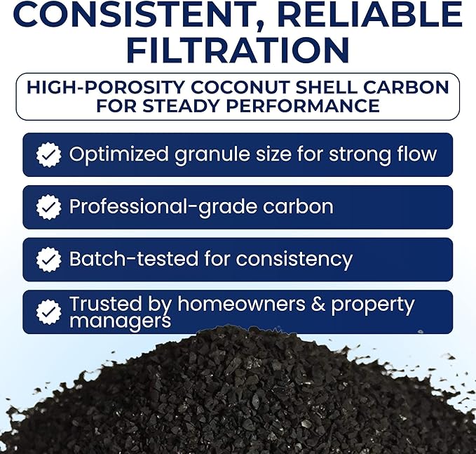 IPW Industries Inc. - Activated Carbon Coconut Shell for Pelican PC600-R and Whole House Water Filter, Granular Carbon Media with Funnel, 15 lbs