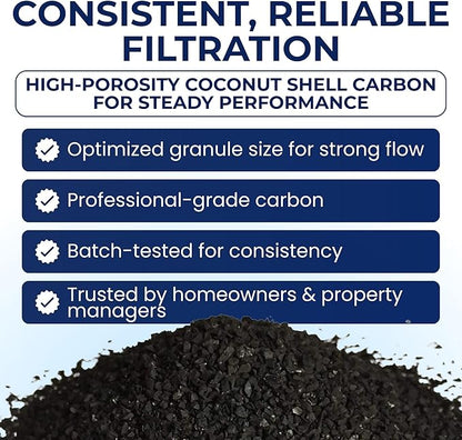 IPW Industries Inc. - Activated Carbon Coconut Shell for Pelican PC600-R and Whole House Water Filter, Granular Carbon Media with Funnel, 15 lbs
