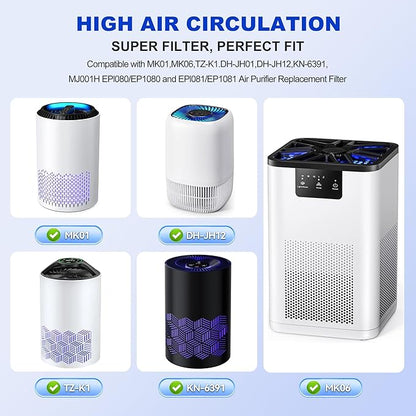 MK01 MK06 DH-JH12 Upgrade Replacement Filter, Compatible with Aroeve MK01 MK06, VOOPNU DH-JH12 and Kloudi DH-JH01,ToLife TZ-K1 Air Purifier (Upgrade-Blue 2pack)