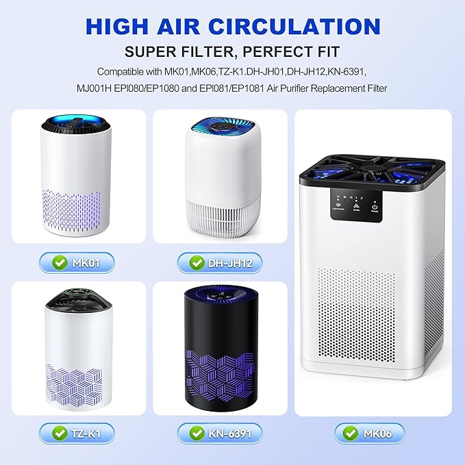 MK01 MK06 DH-JH12 Upgrade Replacement Filter, Compatible with Aroeve MK01 MK06, VOOPNU DH-JH12 and Kloudi DH-JH01,ToLife TZ-K1 Air Purifier (Upgrade-Blue 4pack)