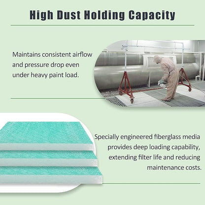 Spray Booth Air Filter Fiberglass Exhaust Green in Paint Booth 15g Green (20" x 25"(200/case))