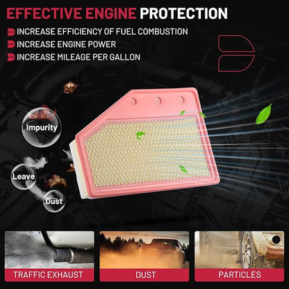 BDFHYK Engine Air Filter Compatible with Buick 2021-2022 Envision, 2018-2020 Regal Sportback/Regal TourX 2.0L l4, Compatible with Cadillac 2019 2020 2021 2022 XT4 2.0L l4, Replace# WA10419, E1538L