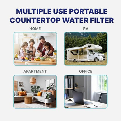 NU Aqua 8-Stage Countertop Reverse Osmosis Water Filter System | RO with UV | Sediment, Carbon, Mesh & RO Water Purifier Membrane Filters | Touch Display w/Water Quality Indicator & Multi Cup Sizes