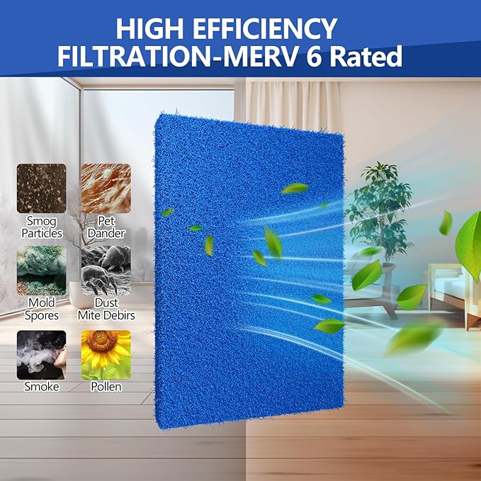 Reusable Air Filter 20x30,Washable Cut to Fit Furnace Filters,MERV 6 Replacement Filter for HVAC, RV, Washable Replacement Air Conditioner Filters, 24 PCs Hooks(Actual 20x30x0.7 in.)