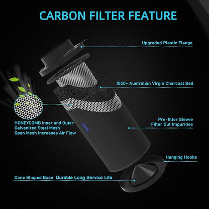 4 Inch Air Carbon Filter for Grow Tent,Smellines Control with Australia Virgin Charcoal for Inline Duct Fan，Hydroponic Growth,Pre-Filter Included