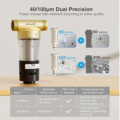 Frizzlife 40&100 Micron Spin Down Sediment Filter with Built-in Scraper, Reusable Whole House Pre-Filter for City/Well Water, Washing Machine, Flushable Filtration, 1"&3/4" NPT, BPA Free, JB40-100