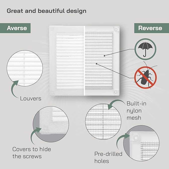 Vent Systems 6" x 6" Inch (Opening Dimensions) - Pack of 2 - Plastic White Soffit Vent Cover - Flat Square Air Vent Grille - Air Vent Deflector - HVAC 8" x 8" Inch (Overall Dimensions)