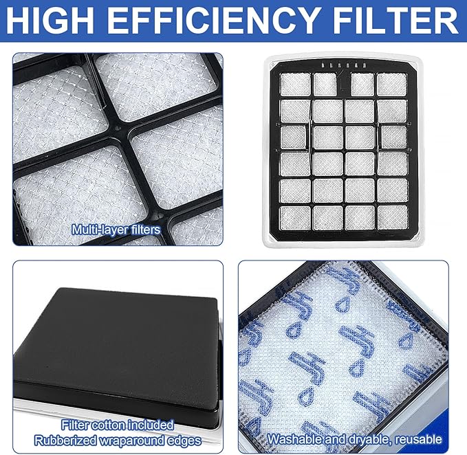 8 Pack Replacement Filters Compatible with Eureka NEN180 NEN186BL Bagless Vacuum Cleaner, Includes 4 Dust Cup Cartridges and 4 High Efficiency Filters