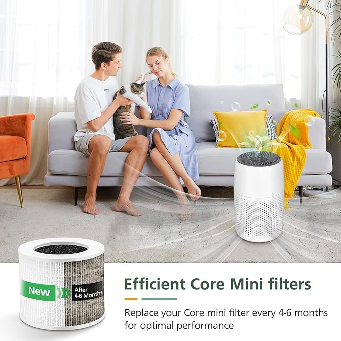 Core Mini Replacement Filter Compatible With LEVOIT Core Mini-P Air Purifier, 3-IN-1 Hepa Air Filter, Core Mini-RF Filter With 10 Pack Aroma Pads, 4 Packs