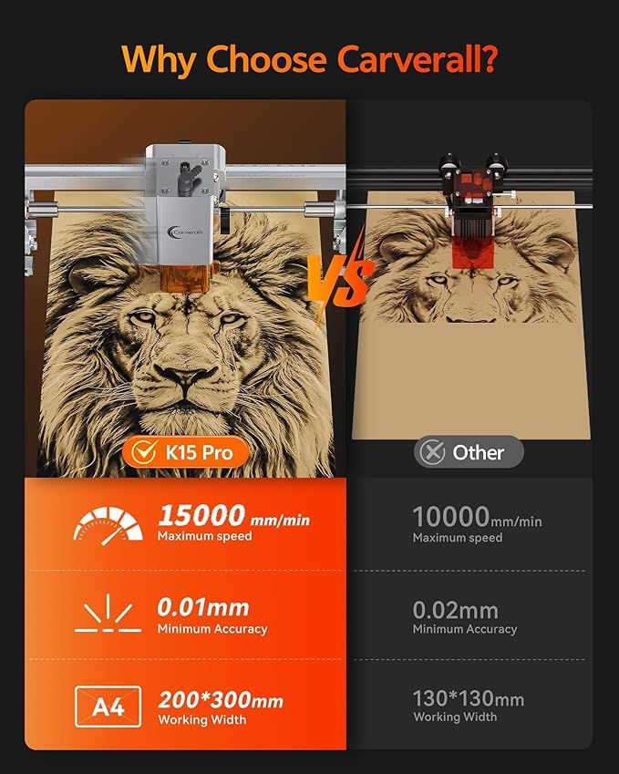 Laser Engraver 12W Laser Engraving Machine for Wood Metal Acrylic Glass Stone, DIY CNC Portable Laser Cutter 7.9" x 11.8" (Near A4) Offline Engraving Carverall K15 Pro Silvery, 12000mW, Class 1