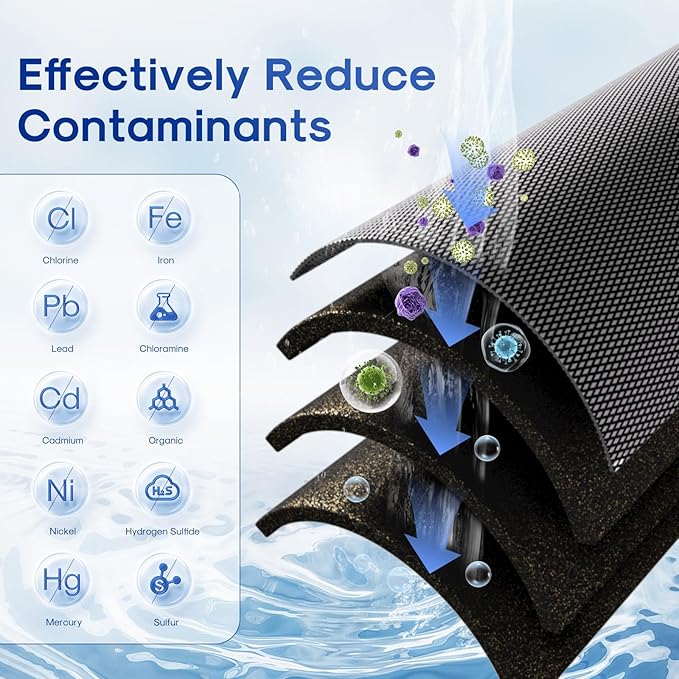 ICEPURE 5 Micron 4.5" x 10" CTO10BB-KDF Whole House Water Filter Coconut Shell Activated Carbon and KDF Replacement Cartridge Heavy Metal Removal Filter, 1PACK