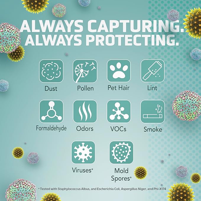 GermGuardian Filter M HEPA Pure Genuine Air Purifier Replacement Filter, Removes 99.97% of Pollutants, Wildfire Smoke, Odors, Pet Dander, Mold Spores, for Models, AC4700, AC4711 and AC4625, FLT4700