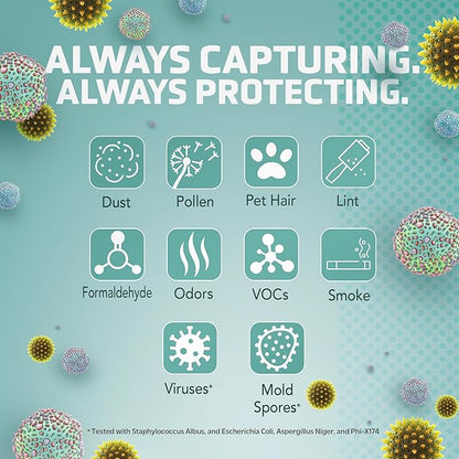 GermGuardian Filter M HEPA Pure Genuine Air Purifier Replacement Filter, Removes 99.97% of Pollutants, Wildfire Smoke, Odors, Pet Dander, Mold Spores, for Models, AC4700, AC4711 and AC4625, FLT4700