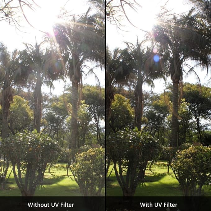 58mm UV Filter for Nikon 55-300mm f/4.5-5.6G ED VR AF-S DX Nikkor