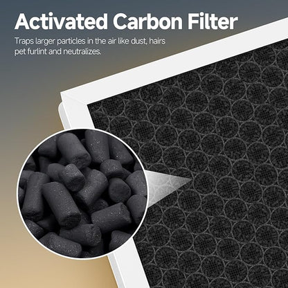 2-Pack H7124 H712C Replacement Filter Compatible with GoveeLife H7124 and Smart Air Purifiers, Part # H7124-RF and H712C-RF