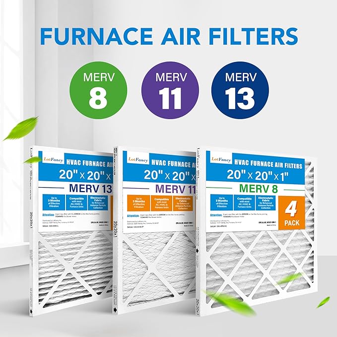 LotFancy 20x20x1 Air Filter MERV 13 4-Pack, Electrostatic Pleated HVAC Furnace Air Filter, Captures Pet Dander Smog Smoke, Actual Size: 19.75"x19.75"x0.75"