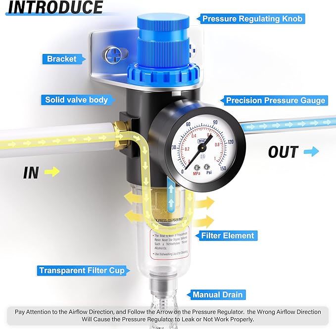 TAILONZ PNEUMATIC 1/4 Inch NPT AFR2000 Air Filter Pressure Regulator Kit（0 to 145 Psi）5 Micron Brass Element Air Tool Compressor Filter with Gauge