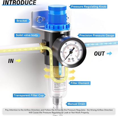 TAILONZ PNEUMATIC 1/4 Inch NPT AFR2000 Air Filter Pressure Regulator Kit（0 to 145 Psi）5 Micron Brass Element Air Tool Compressor Filter with Gauge