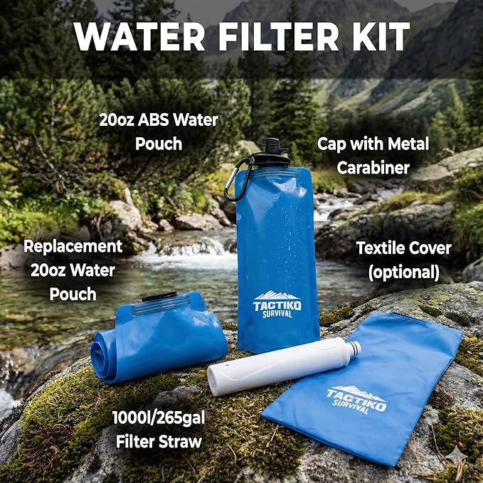 2-Pack Tactiko Survival 20oz/600ml Filtered Water Bottle Kit - Purify 265 Gal. Water from Rivers, Lakes & Streams - SGS Certified - UF Membrane, Activated Carbon - Camping, Emergency (Blue/Green)