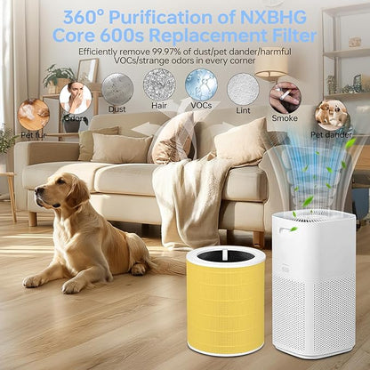 Core 600S Replacement Filter Pet Care Filter Compatible With Levoit Core 600s/Core 600s-P, 3 in 1 Middle Filter & Activated Carbon Filter, Efficient for Pets Fur Dander, Core 600S-RF-PA, 2Pack, Yellow