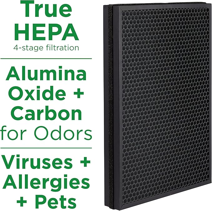 AprilAire RF09550V Virus + Allergy + Pet True HEPA Air Purifier Replacement Filter for AprilAire 9550 Room Air Purifier, Captures Viruses, Allergens, Bacteria, Pet Hair & Dander, Ozone Free