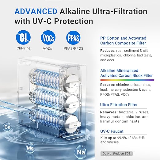 LCF 0.01μm Ultra-Filtration Under Sink Water Filter System, 3-Stage Alkaline Mineral pH+ Water Purifier, LED UV-C Ultrąviolët SUS304 Faucet, Reduces up to 99.9% of Baçtёria, Bad Taste & Chlorine
