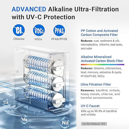 LCF 0.01μm Ultra-Filtration Under Sink Water Filter System, 3-Stage Alkaline Mineral pH+ Water Purifier, LED UV-C Ultrąviolët SUS304 Faucet, Reduces up to 99.9% of Baçtёria, Bad Taste & Chlorine