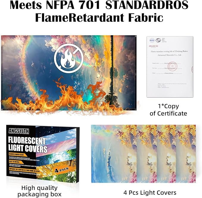 4 Pcs Fluorescent Light Covers - Classroom, Office 4 x 2 Feet Flame Retardant Magnetic Covers for Ceiling Lights Filters (Auspiciousness Clouds)