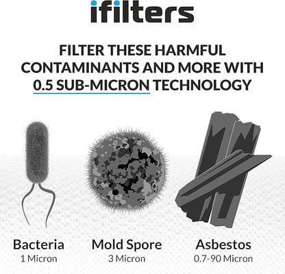 iFilters 0.5-Micron Carbon Block Water Filter – Coconut Shell CTO Drinking Water Filter Cartridge – 10-inch Replacement for Filtration Systems – Reduces Odors, Chlorine Taste – 2.5" x 10"