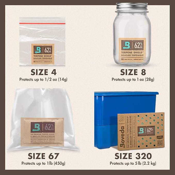 Boveda 62% RH Size 8-10 Pack Two-Way Humidity Control Packs - for Storing 1 oz - Moisture Absorber for Small Storage Containers - Humidifier Packs - Hydration Packets w/Resealable Bag