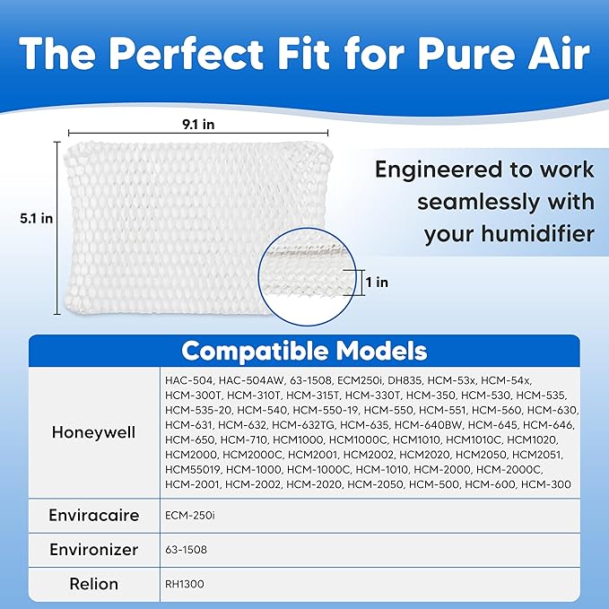 4-Pack Humidifier Filter Replacement for Honeywell HAC504 Filter A - Compatible with Honeywell HAC-504 HAC 504 AW Series Wicking Filters Model HAC-504AW HAC504AW HCM-300T HCM-350 Air Purifier Wick