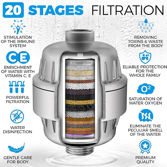 AquaHomeGroup 20 Stage Shower Head Filter with Vitamin C E A for Hard Water - High Output Water Filters to Remove Chlorine and Fluoride - 2 Cartridges Included - Consistent Flow Showerhead Filter