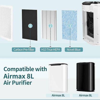 [1 Set] 8L HEPA Replacement Filter Set Compatible with Okaysou Airmax 8L Air Filters, 3-Stage Airmax 8L Filter, True and Blue Ultra-Filter Carbon Pre-Filter Air Cleaner for Home