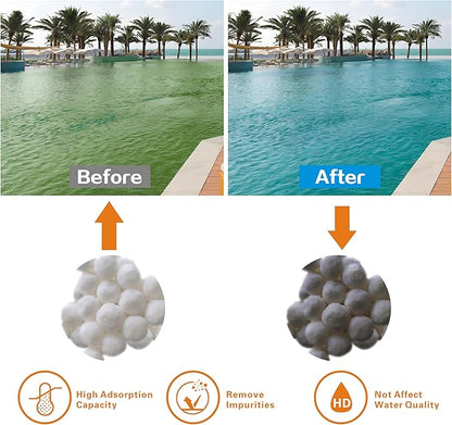 1.5 lbs Pool Filter Balls for Sand Filter, Reusable Pool Sand Filter Balls, Efficient Pool Fiber Filter Balls, Blue Filter Media Balls for Pool (Equals 55lbs Pool Filter Sand) (1, White)