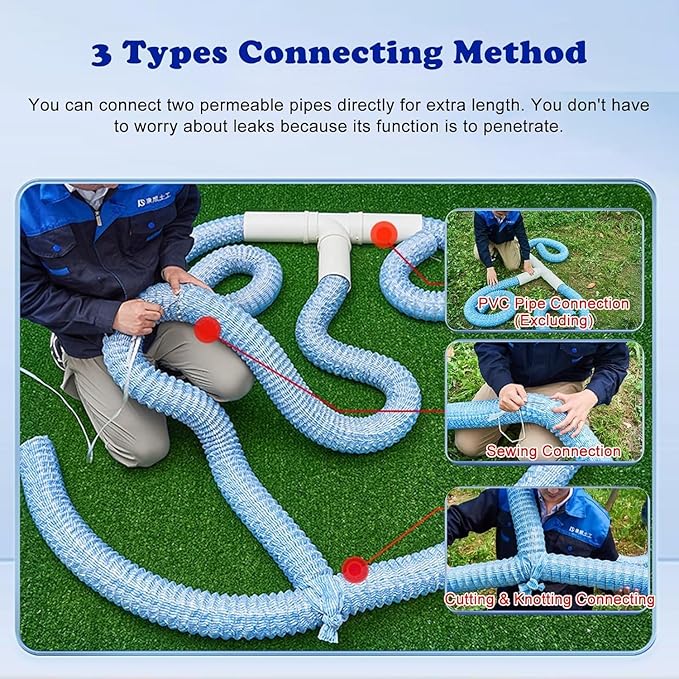 5cm/2in Diameter French Drain Pipe Perforated Drainage Pipes, Soft Infiltration Tubular Underground Drainage Systems for Outside Driveway/Sidewalk, Steel Wire Reinforced Permeable Tube(700cm)