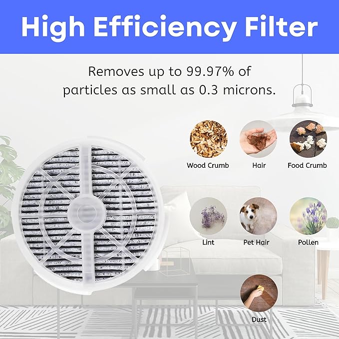 Nispira Activated Carbon HEPA Filter Replacement | For Air Purifier FridaBaby Sound Machine, Meleden, RIGOGLIOSO GL-2103, JINPUS, LTLKY 900S, 2103, 2 Pack