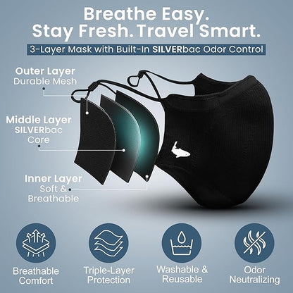 INHERENT Premium Traveler's Face Mask with Anti-Odor SILVERbac | Reusable, Adjustable, Comfortable