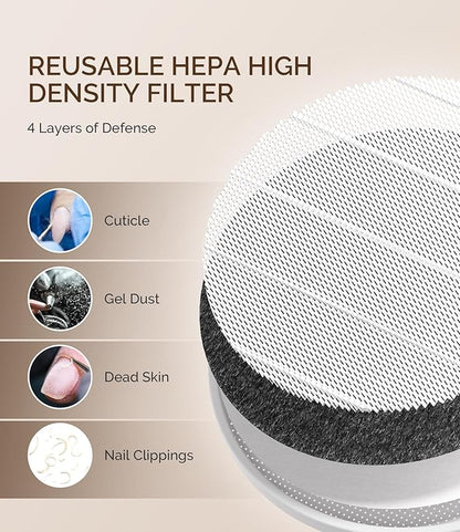 MelodySusie SProR Nail Dust Collector Replacement Filter,4 Pack Reusable Dust Filter for MelodySusie SProR Nail Dust Vacuum Fan Collector Extractor Electric Dust Suction Machine