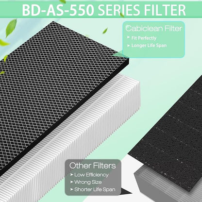 Upgraded F301H Filter Air Scrubber Stage 2 Replacement Filter Compatible with BlueDri, VEVOR and Dri-Eaz Scrubber Air Purifier, for BD-AS-550, 16 x 19 x 2 inches，2 Pack