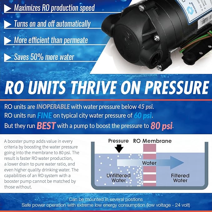 iSpring RCB3P Tankless Reverse Osmosis Filtration System, 300 GPD Under Sink RO System, Reduces TDS, 1.5:1 Pure to Drain, Booster Pump & Pressure Gauge for Residential & Light Commercial Use