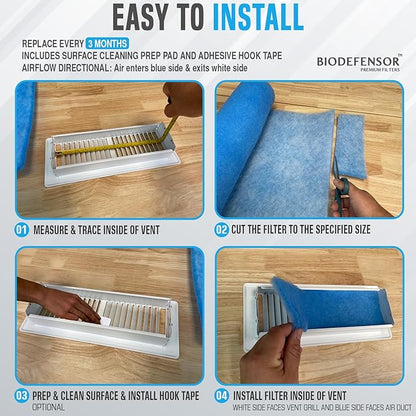 Biodefensor 20"x90" Air Vent Filters, Made in USA, MERV 6 High-Airflow, Cut to Size Material for Home Floor, Grilles, Ceiling, Wall HVAC Furnace Vents, Includes Adhesive Hook Tape, Prep Pad
