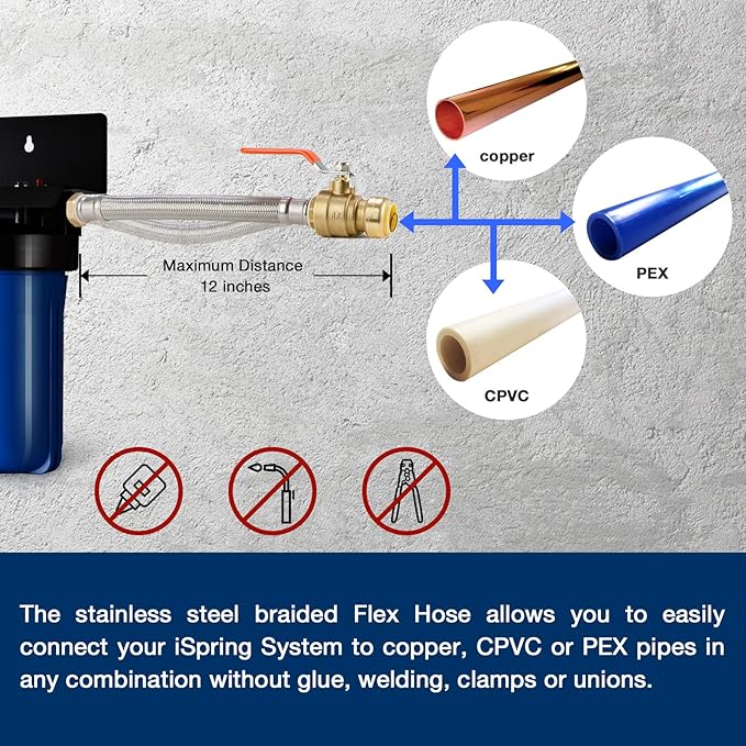 iSpring WGB21B+AH12MN16X2 2-Stage Whole House Water Filter System, Reduces Chlorine, Sediment Water Filtration System for Home with 3/4'' Braided Stainless Steel Hose Connectors and Ball Valve