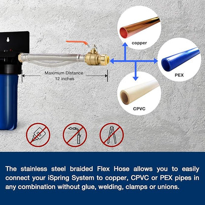 iSpring WGB21B+AH12MN16X2 2-Stage Whole House Water Filter System, Reduces Chlorine, Sediment Water Filtration System for Home with 3/4'' Braided Stainless Steel Hose Connectors and Ball Valve