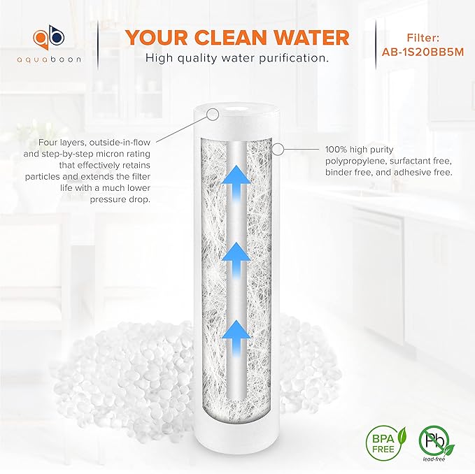 Aquaboon 5 Micron 20 x 4.5 Whole House Water Filter Replacement Cartridge Set: Sediment, GAC & Carbon Filters for 3-Stage Water Filtration System 1 Pack