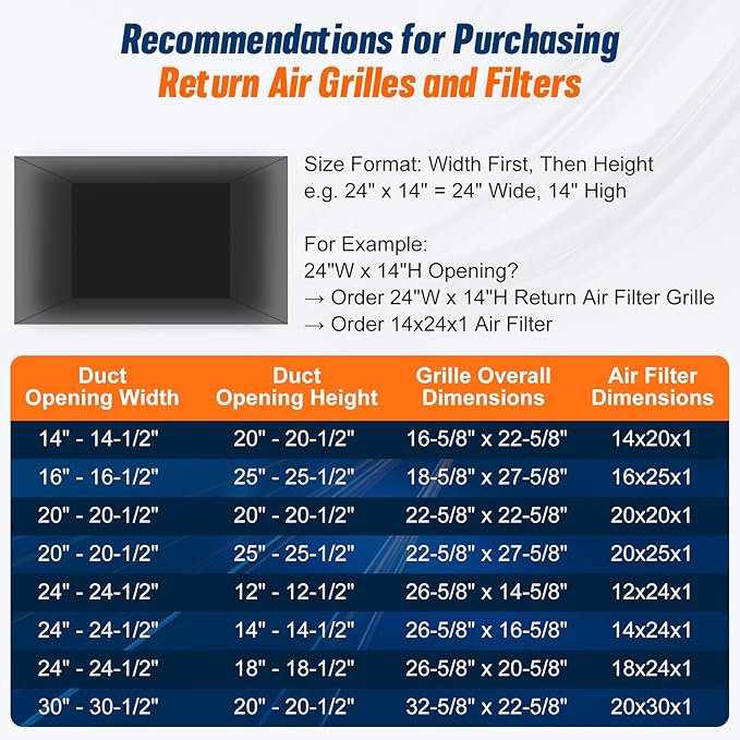 Fancat Return Air Filter Grille for 24x14 Ducts, Steel Air Vent Cover with Removable Door for 1" Filters | Fits Sidewall & Ceiling | Outer Size: 26 5/8" W x 16 5/8" H