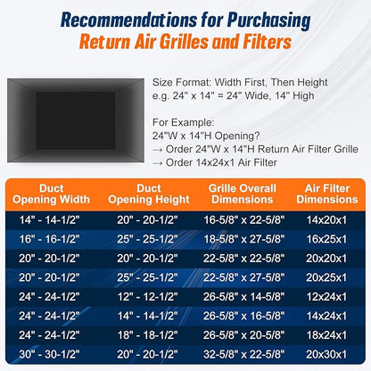 Fancat Return Air Filter Grille for 24x14 Ducts, Steel Air Vent Cover with Removable Door for 1" Filters | Fits Sidewall & Ceiling | Outer Size: 26 5/8" W x 16 5/8" H