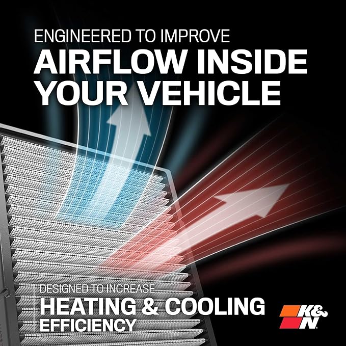 K&N LIFETIME Cabin Air Filter: Premium, Washable, Clean Air for your Cabin: Compatible with 2014-2025 Acura/Buick/Chervolet/Cadillac: (See Product Description for Select Models), VF2071