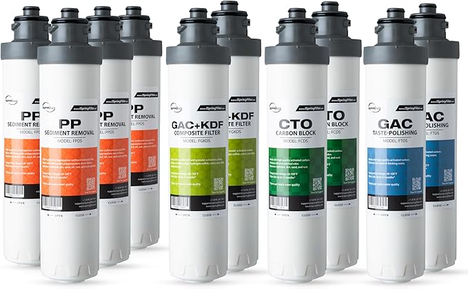 iSpring F10DS 2-Year Replacement Supply Filter Cartridge Pack Set for DS4B & DS4S