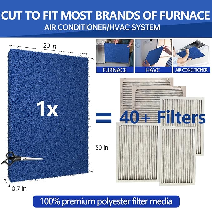 Ubeesize Reusable Air Filter 20x30x1, High Air Flow Furnace Filters Cut to Fit Air Conditioner MERV 6 Replacement for HVAC RV Washable AC Filter (Actual Size 20x30x0.5 inch)
