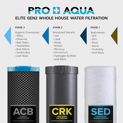 PRO+AQUA Elite Series GEN2 PRO-100-E 3-Stage Whole House Water Filtration System for City & Well Water with Pressure Gauges | Removes 99% of Chlorine, VOCs, Odors & Contaminants with Extra Filter Set
